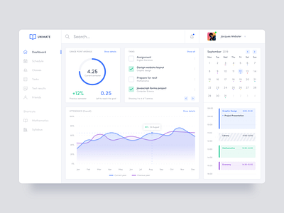 Student platform dashboard concept app dashboard desktop ui ux ux ui