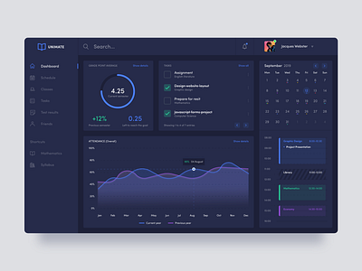 Student platform dashboard concept dark theme