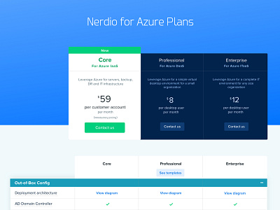 Pricing Page Design