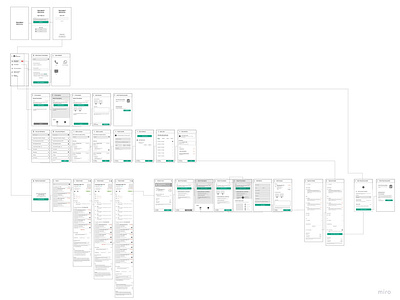 Online Medicine Wireframes