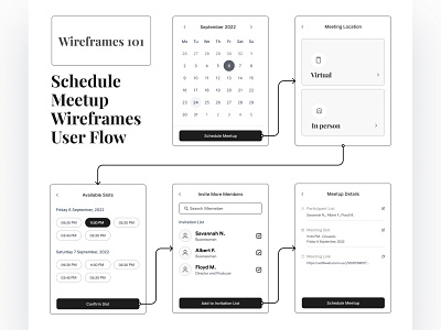 Schedule Meetup Wireframes Userflow hangouts meetup online schedule userflow virtual wireframes