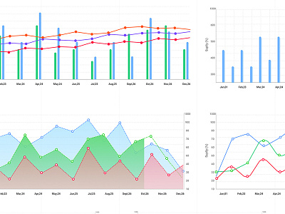 Chart ui