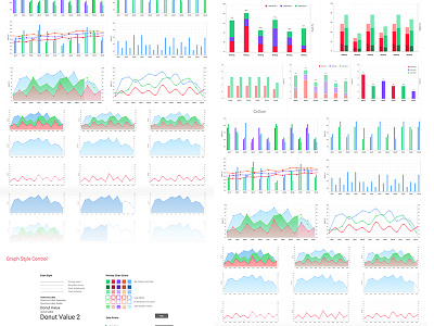 Chart Dashboard dashboard ui ux