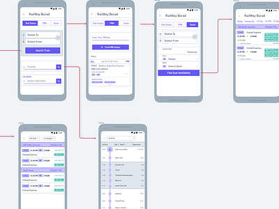 Wire frame-Rail Board railroad rails ux wireframe