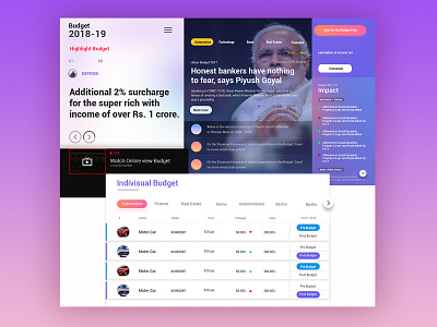 Landing Page- Budget 2018-19 landing page ui ux