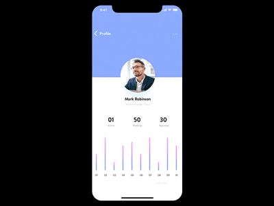 Participation Profile photoshop ui ux visuals