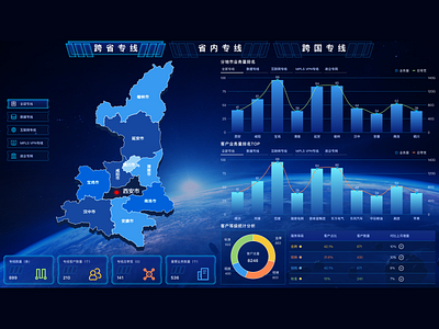 Dashboard 1