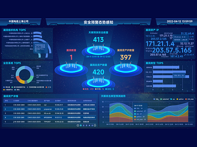 Dashboard 3 dashboard design form homepage illustration product design typography ui web design