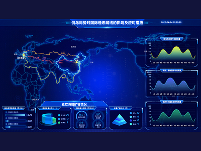 Dashboard 14 3d dashboard design form homepage illustration product design typography ui web design