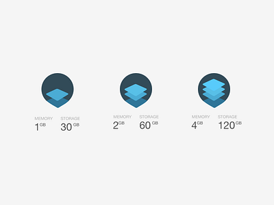 Plan Selection Iconography