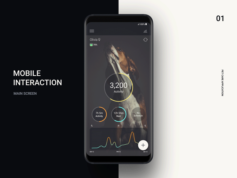 Mobile Interaction-Location Tracking animation app dog fab floating action button location map motion pet prototype tracking ui uiux