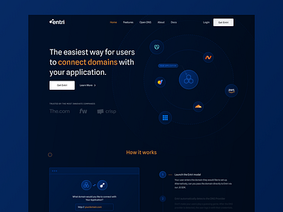 Entri App | Website
