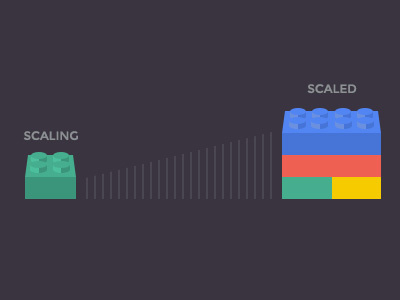 Scaling and Scaled flat legos perspective scale scaling startup web app