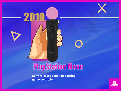 Sony PlayStation Move game controller games console history ict playstation playstation move ps move sony sony timeline