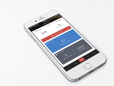 Simple Community Dashboard analytics app dashboard ios iphone mobile dashboard ui ux