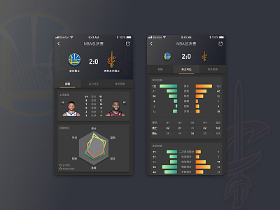 NBA Finals data ui design