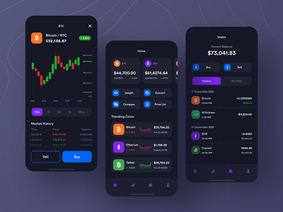 IonCrypto crypto crypto app crypto wallet cryptocurrency app ionic crypto ui kit wallet app wallet app ui