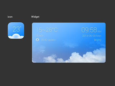 weather icon & widget weather widget