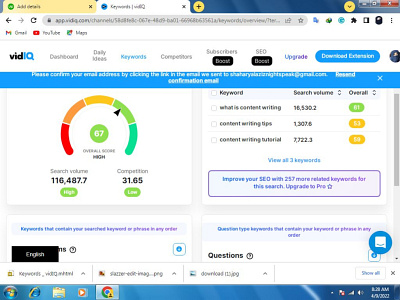 SEO keywords professional researcher.