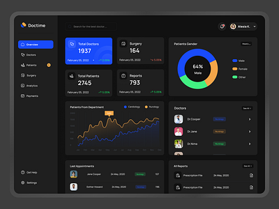 Medical Management Dashboard-Dark mode. chart clinic dark mode dashboard database doctor dashboard figma hospital dashboard medical management medicine dashboard patient product design saas saas web statistics ui uiux user interface web app web application