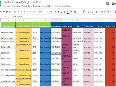 Construction Firms- Washington, USA b2b b2b lead generation b2b leads business email business leads copy pest data collection data entry data research data scraping lead generation linkedin lead generation linkedin research web research web scraping