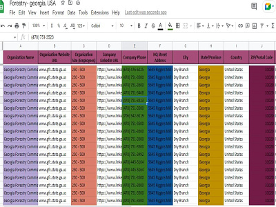 Forestry leads- Georgia, USA b2b b2b leads business email business leads contact list copy pest data analysis data collection data entry data mining data scraping email finding email list building lead generation linkedin research list building prospect list web scraping