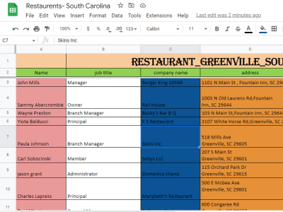 Restaurants in South Carolina