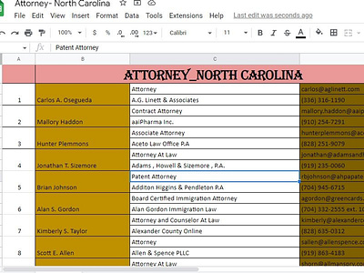 Attorney Leads- North Carolina b2b b2b leads business email business leads contact list copy pest data collection data entry data mining data scraping email finding email list email marketing lead generation linkedin leads linkedin research prospect list prospect list building web research web scraping