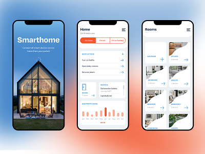 Smarthome design challenge