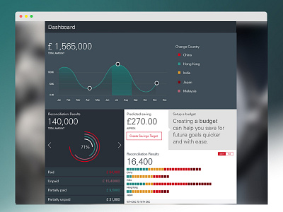 Financial Software (NDA)