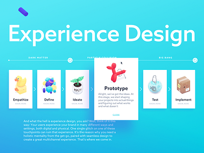 It's all about the process define design design process digital illustration empathy experience design ideate illustration implementation prototype user testing