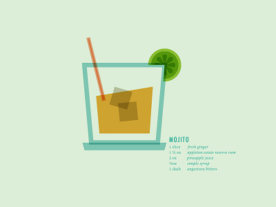 mojito alcohol beverage cup drink food glass icon recipe summer