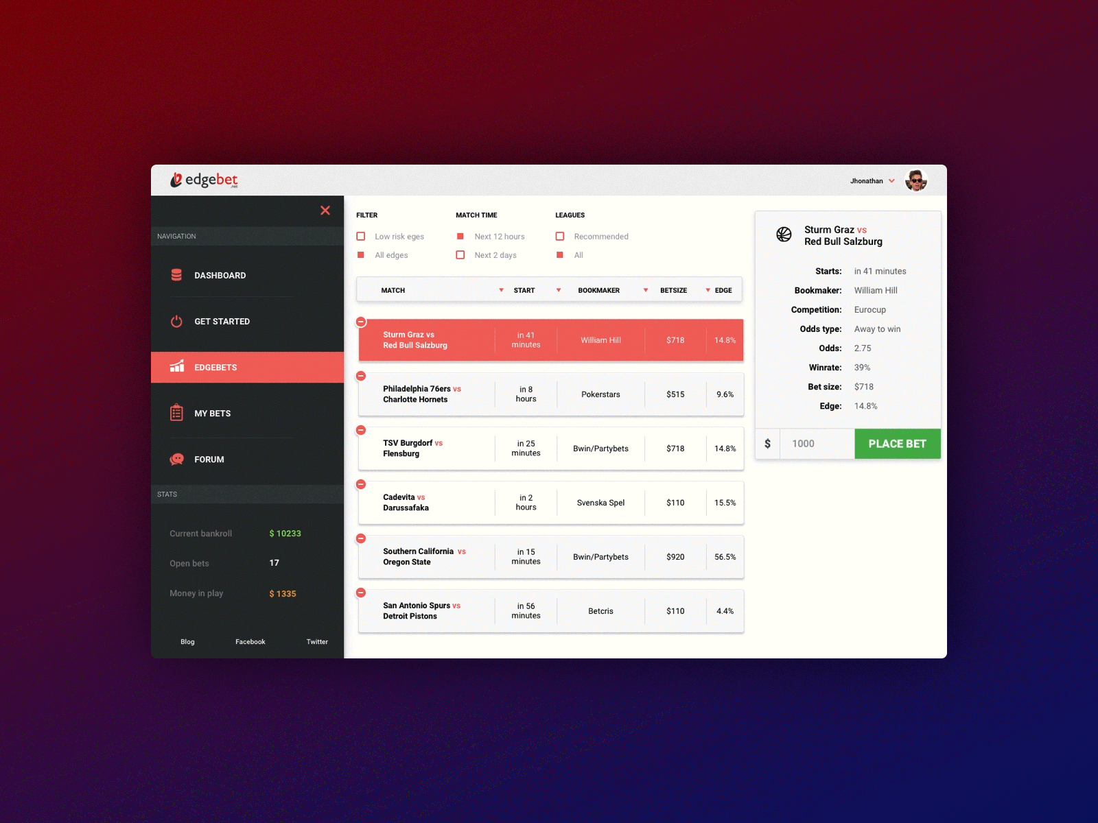 Betting Dashboard Concept