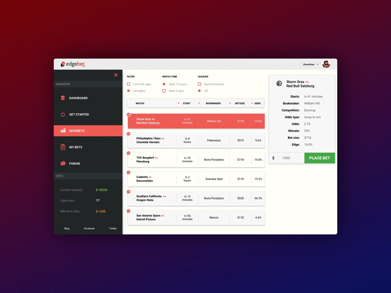 Betting Dashboard Concept admin panel animation betting dashboard enterprise ux interfaces ui ux visual design web