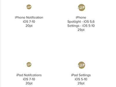 Logo Sizes for iOS ios logo sizes