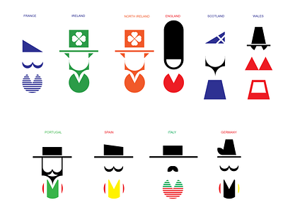 Countries pictograms