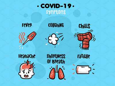 COVID 19 Symptoms Infographic breathe chills corona coronavirus cough covid covid19 cute download fatigue fever headache hygiene infographic infographic design information pandemic vector