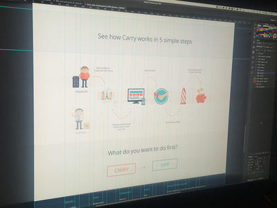 Carry Landing Page about cartoon flat how it landing responsive web works
