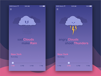 Weather App for Kids