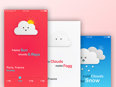 Some Cute Cloud Illustrations for Kids app illustration interaction interface ios kids learn mobile teach temperature weather