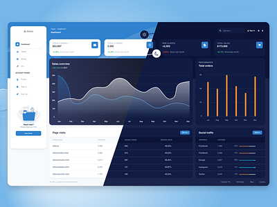 Altros Dashboard - Financial Management App