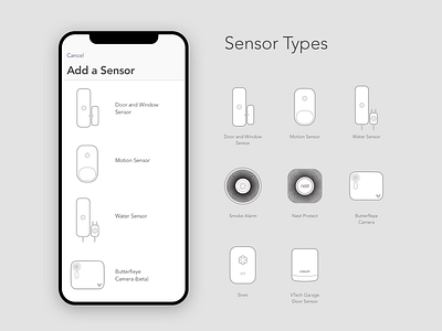 Sensor Types