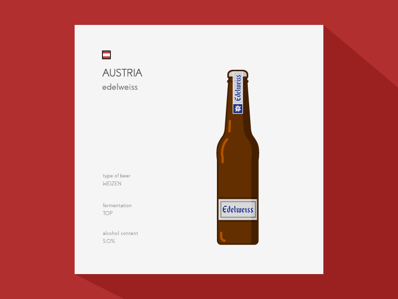 beer x country beer graphic illust illustration motion