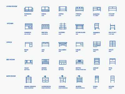 Ikea application_icon set app application brand design icon ikea ui ux