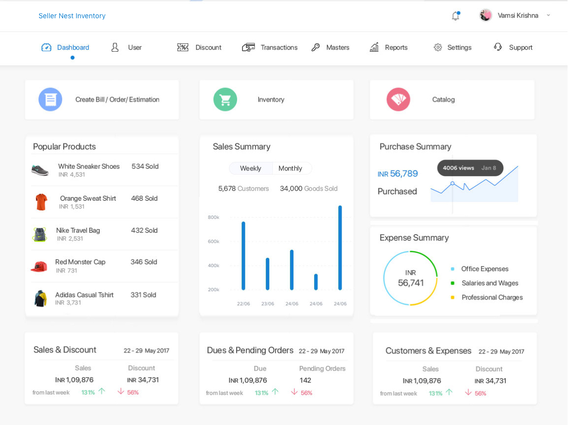 Inventory Dashboard by Pavan Kumar Kota 🇮🇳 on Dribbble