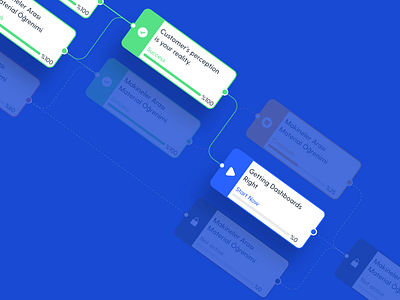 Test flow path | Flow Diagram | Path UI