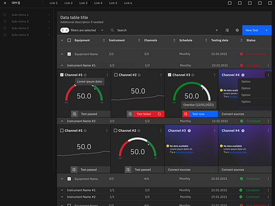 Manufacturing dashboard