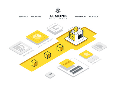 Redesign websites almond developer almonddigitalgroup app design illustration redesign ui vector web