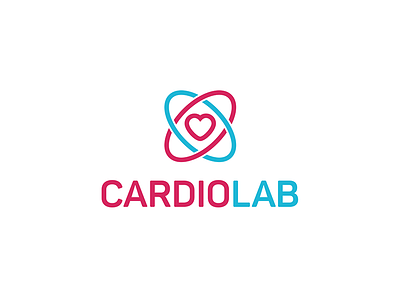 Cardiolab