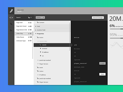 Modern Data Plumbing Dashboard dashboard data plumbing modern wireframe